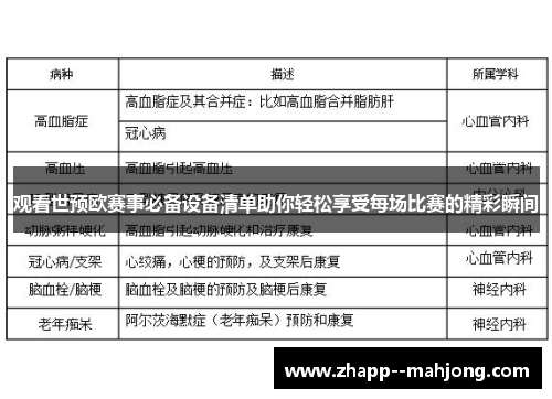 观看世预欧赛事必备设备清单助你轻松享受每场比赛的精彩瞬间