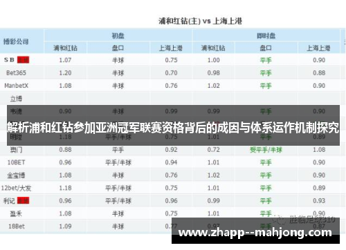 解析浦和红钻参加亚洲冠军联赛资格背后的成因与体系运作机制探究