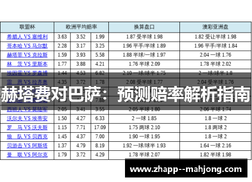 赫塔费对巴萨：预测赔率解析指南