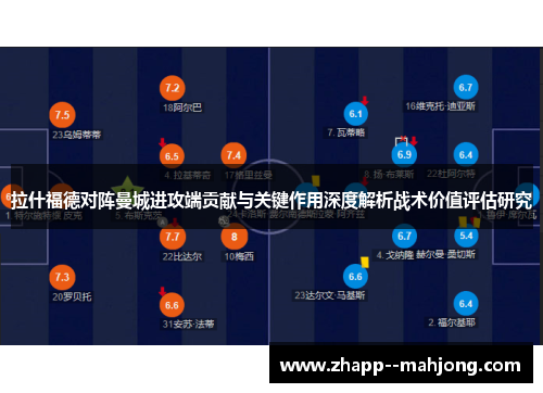 拉什福德对阵曼城进攻端贡献与关键作用深度解析战术价值评估研究 拉什福德对阵曼城进攻端贡献与关键作用深度解析战术价值评估研究