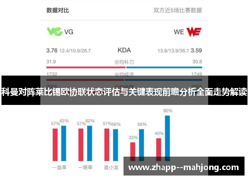 科曼对阵莱比锡欧协联状态评估与关键表现前瞻分析全面走势解读 科曼对阵莱比锡欧协联状态评估与关键表现前瞻分析全面走势解读