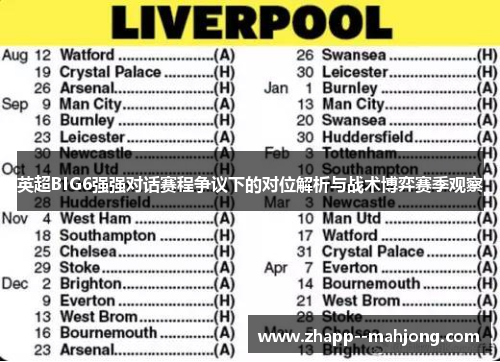 英超BIG6强强对话赛程争议下的对位解析与战术博弈赛季观察 英超BIG6强强对话赛程争议下的对位解析与战术博弈赛季观察