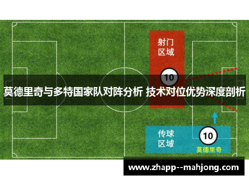 莫德里奇与多特国家队对阵分析 技术对位优势深度剖析 莫德里奇与多特国家队对阵分析 技术对位优势深度剖析