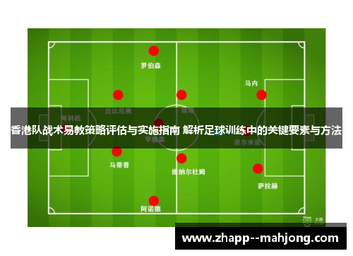 香港队战术易教策略评估与实施指南 解析足球训练中的关键要素与方法