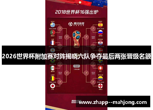2026世界杯附加赛对阵揭晓六队争夺最后两张晋级名额
