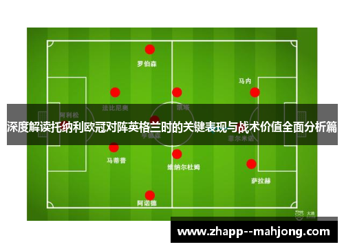 深度解读托纳利欧冠对阵英格兰时的关键表现与战术价值全面分析篇
